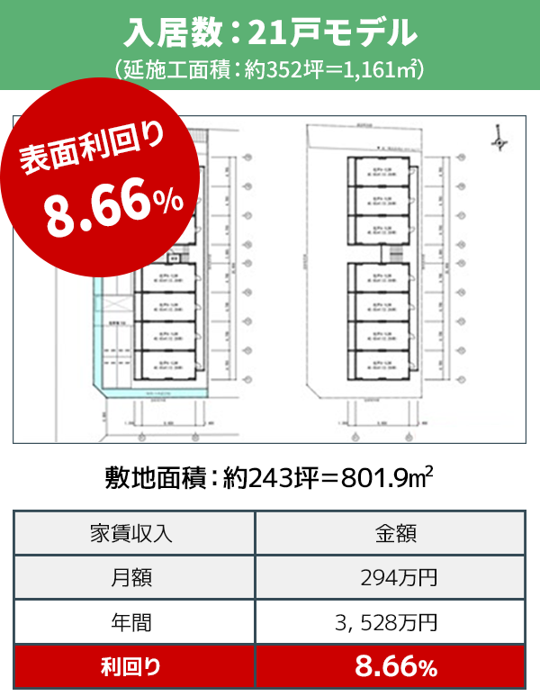 ローコストRCマンションプランイメージ2